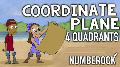 Preview of Coordinate Plane Graphing Song (4 Quadrants); Review and Math Center Activities