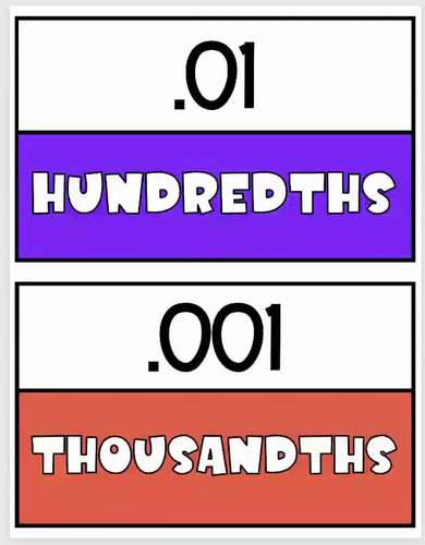 Place Value Posters by Sunflowers in the Classroom | TPT