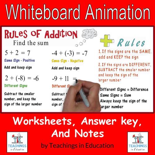 Addition Rules Whiteboard Animation Packet by Teachings in Education