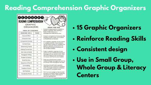 Winter Reading Comprehension Graphic Organizers | NO PREP Print & Go