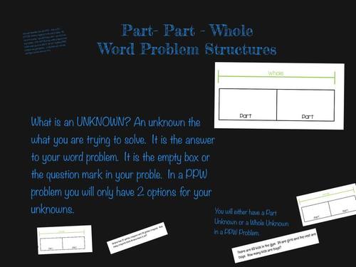 Preview of Part-Part-Whole Word Problem Structures Video Lesson for 3rd - 5th Grades