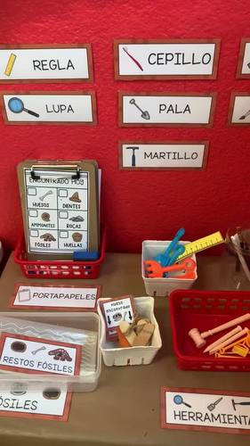Rincón de paleontología | Drama Center | Juego simbólico dinosaurios
