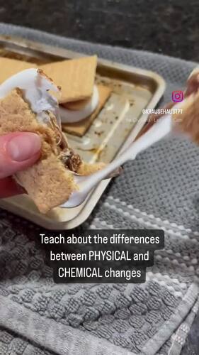 Physical &amp; Chemical Changes Science: S&rsquo;mores Lab Activity 