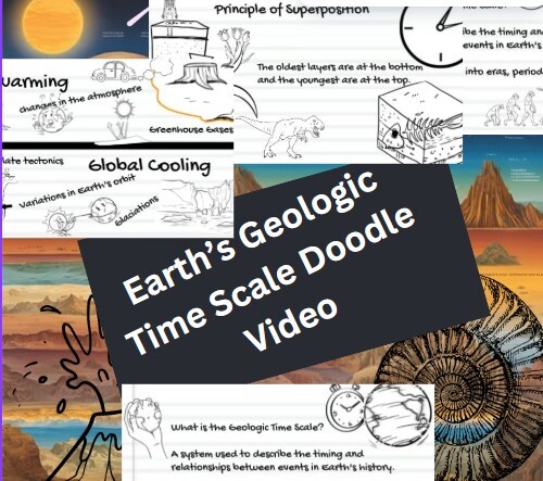 Preview of Earth's Geologic Time Scale doddle video (no prep) Downloadable