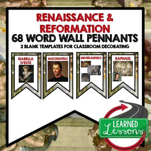 World Imperialism Word Wall World History Word Wall World History Posters