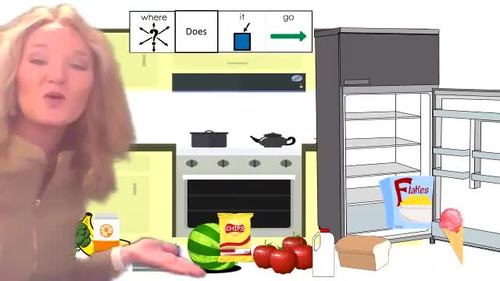Clean the Kitchen (green screen) by Chapman Chit-Chat | TpT