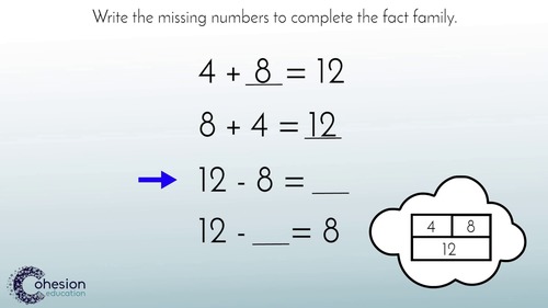 Preview of Identify Related Facts to Solve Addition and Subtraction Problems