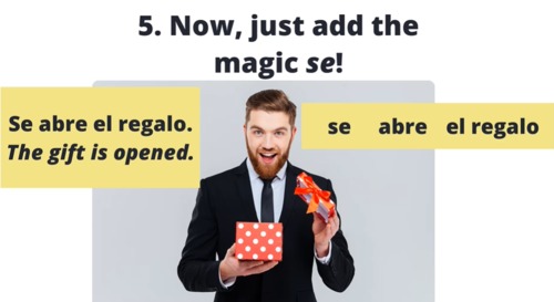 PASSIVE SE IN SPANISH EXAMPLES visual data 2