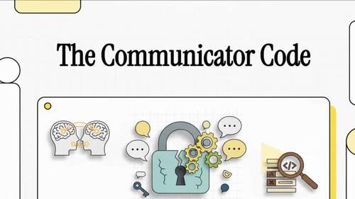 IB Learner Profile Communicator Escape Room Activity Worksheet SEL Team Building