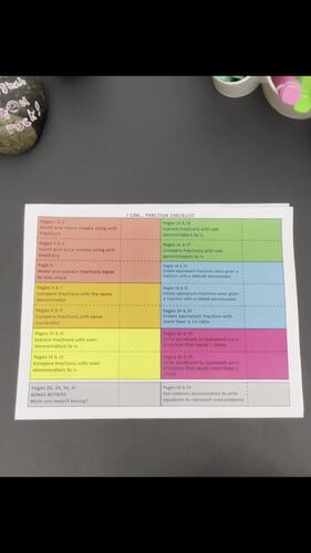 Fraction Packet practicing 3rd and 4th grade standards