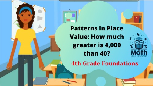 Preview of Patterns in Place Value- Video Lesson and Materials