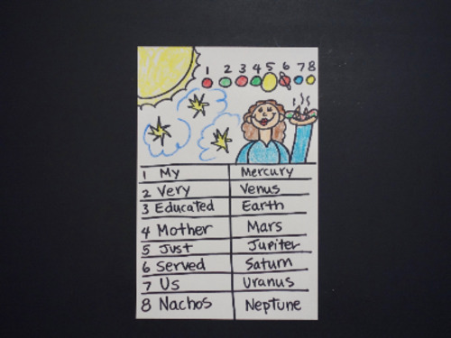 Preview of Let's Draw the Solar System with the Planets in Order!
