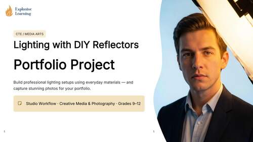 Lighting with DIY Reflectors — Portfolio Project (CTE / Media Arts ...