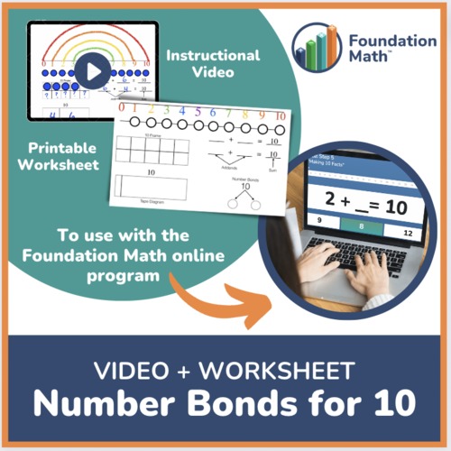 Making 10 (Level 5 of Foundation Math) by FoundationMath TPT