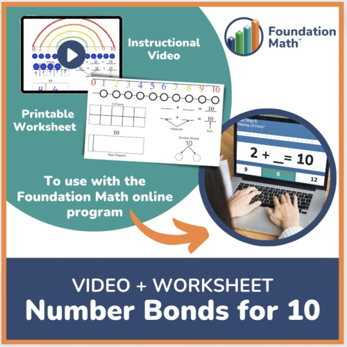 Preview of Making 10 (Level 5 of Foundation Math)