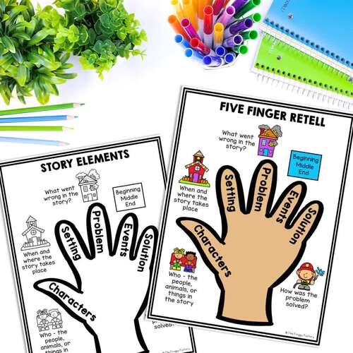 50% Off 48 Hours Five Finger Retelling Posters and Organizers | Story ...