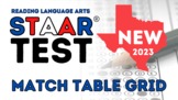 New STAAR Item Types: Match Table Grid Question