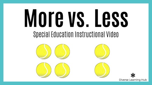 Preview of More vs. Less - Special Education / Early Elementary Distance Learning Lesson