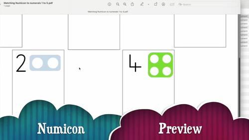 Numicon Resources