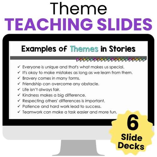Theme Teaching Slides and Printable Guided Notes by Jennifer Findley