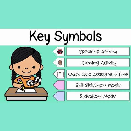 Beginning Subtraction to 10 in Kindergarten Digital Lessons | TPT