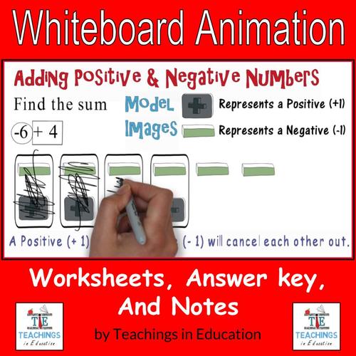 Preview of Modeling Positives & Negatives: Whiteboard Animation Packet