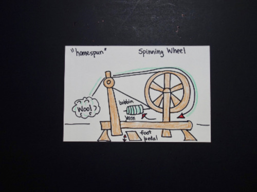 Preview of Let's Draw a Colonial Spinning Wheel!