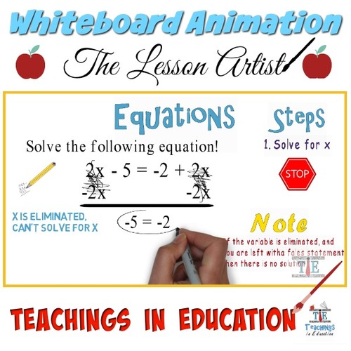 Preview of Equations (No Solution): Whiteboard Animation