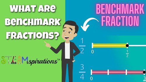 Preview of What are Benchmark Fractions? | Comparing & Ordering #steamspiration