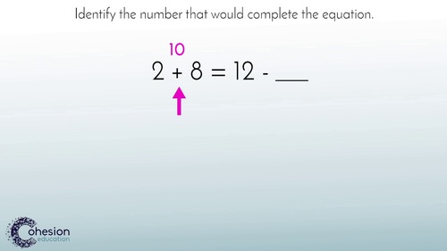 Preview of Understand the Equal Sign