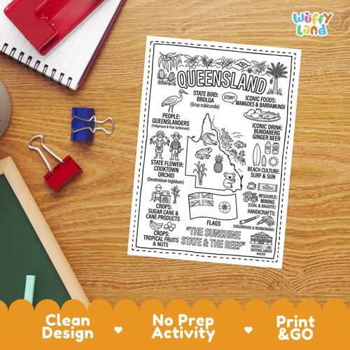 Queensland State Research Poster | Australia Geography & Coloring Page