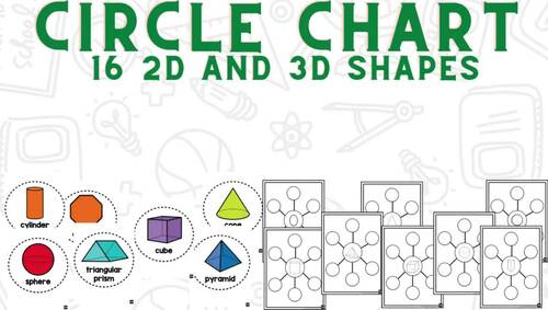 Shapes! 2D And 3D Shapes Unit! Shapes Bootcamp No Theme! | TPT