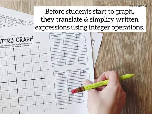 Football Math Mystery Graph Translating Expressions by Rise over Run