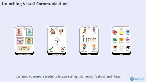 Editable! Visual Communication Cards: Autism, Special Needs, Selective ...