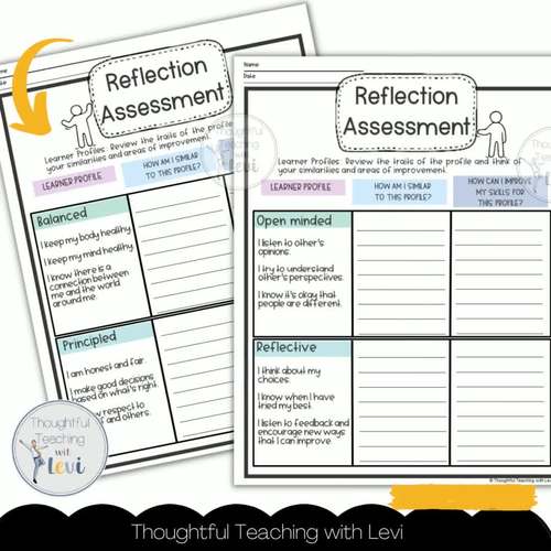 Reflection Packet - Learner Profile Attributes by Thoughtful Teaching ...