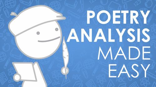 Preview of How to Teach Poetry Analysis - Tips, Tricks, & Sample Lesson