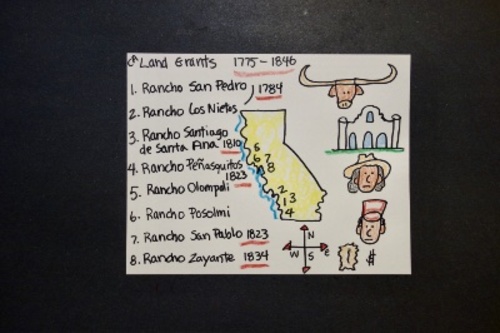 Preview of Let's Draw CA Rancho Era Land Grants!   (1775-1846)