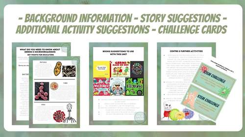 Germs, Microbes & Hand Washing Science Bundle by Tangible Learning