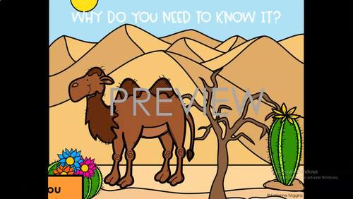 Verbs Mini Lesson Slides by Adrienne Wiggins | TPT