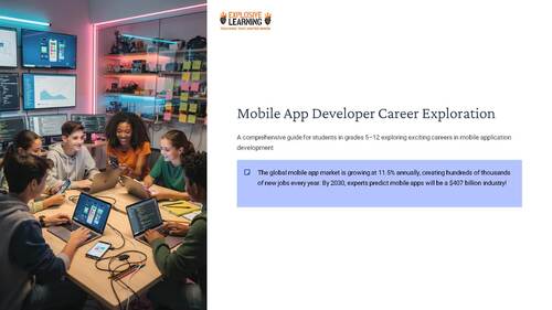 Full-Stack Developer Career Exploration | Skills, Salary & Pathway ...