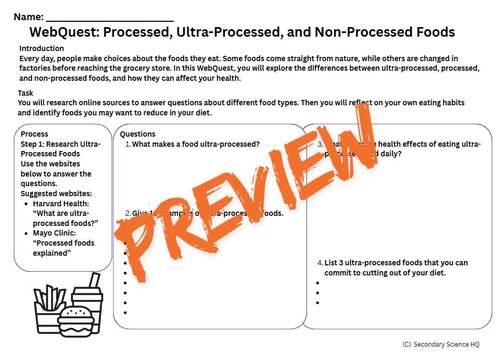 Processed vs. Ultra-Processed vs. Non-Processed Foods WebQuest Health