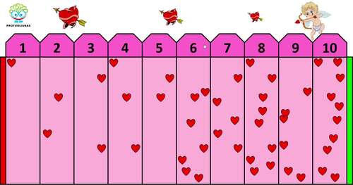 Valentine’s Day Student Self-Assessment | Interactive PowerPoint | 10-Point
