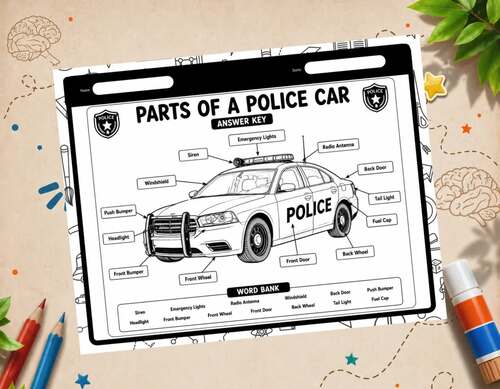 Parts of a Police Car | Emergency Vehicles Worksheet|Labeling,Word ...