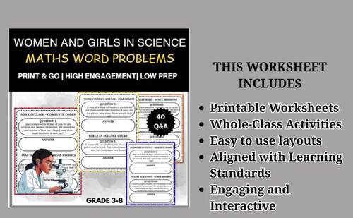 40 International Day of Women & Girls in Science Math Problems | Grades 3–8