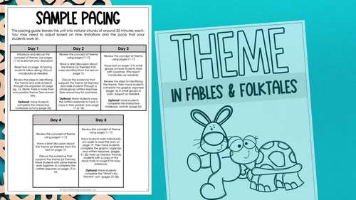 theme-in-fables-and-folktales-theme-reading-unit-theme-lessons