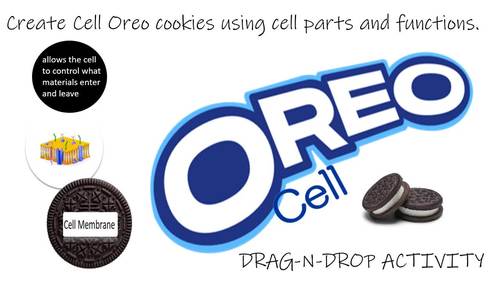 CELL Oreo Activity by Brainiac Teacher | TPT