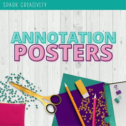 Annotating Text Colorful Classroom Posters by Spark Creativity TpT