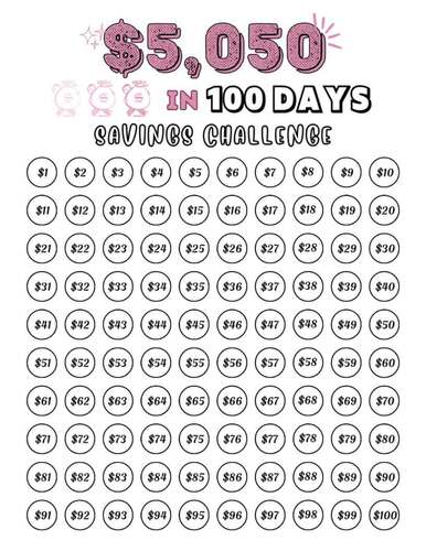 Grow Your Savings: 5k in 100 Days Savings Tracker Challenge - Printable ...