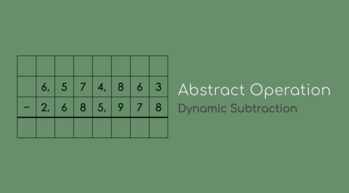 Preview of Montessori Abstract Subtraction Operation Presentation