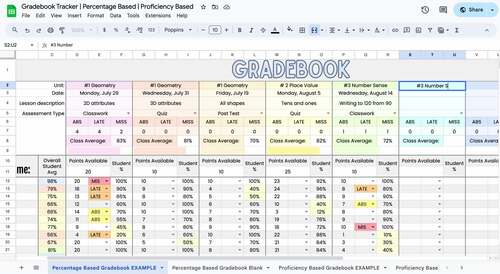 DIGITAL GRADEBOOK (2 Versions) | Productivity Tracker | Google form